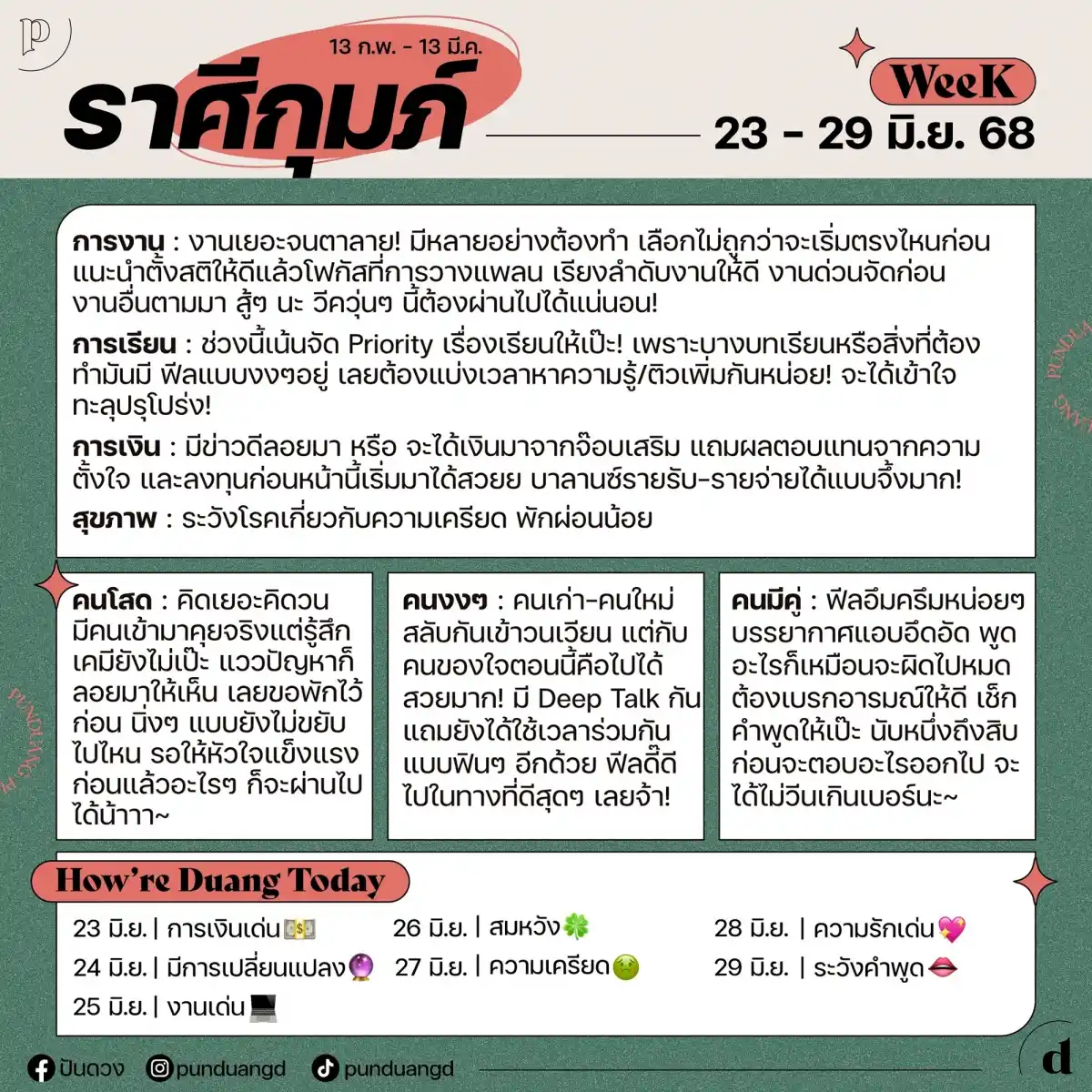 ราศีกุมภ์