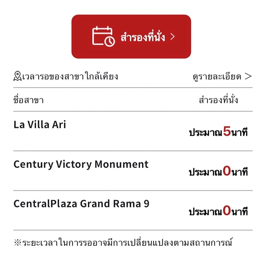 ซูชิโร่
