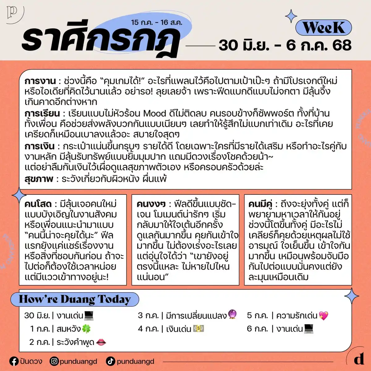 ราศีกรกฎ