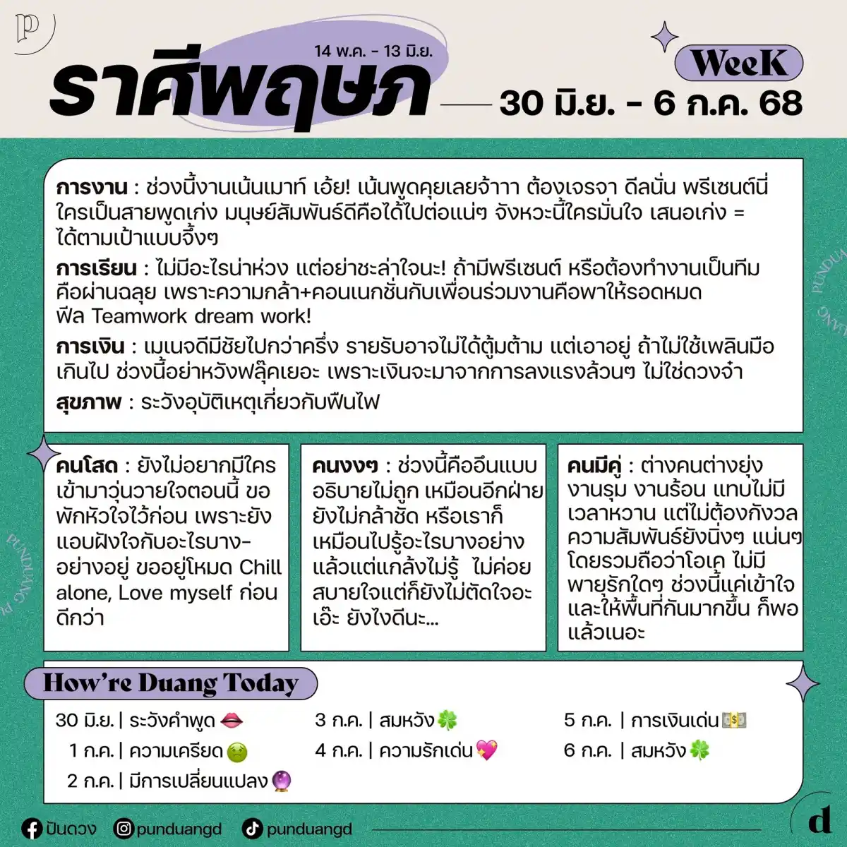 ราศีพฤษภ