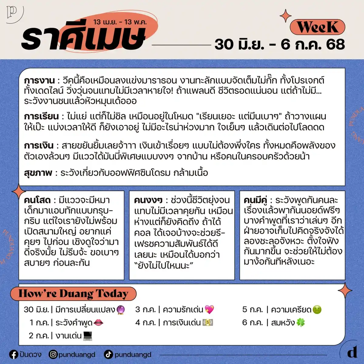ราศีเมษ