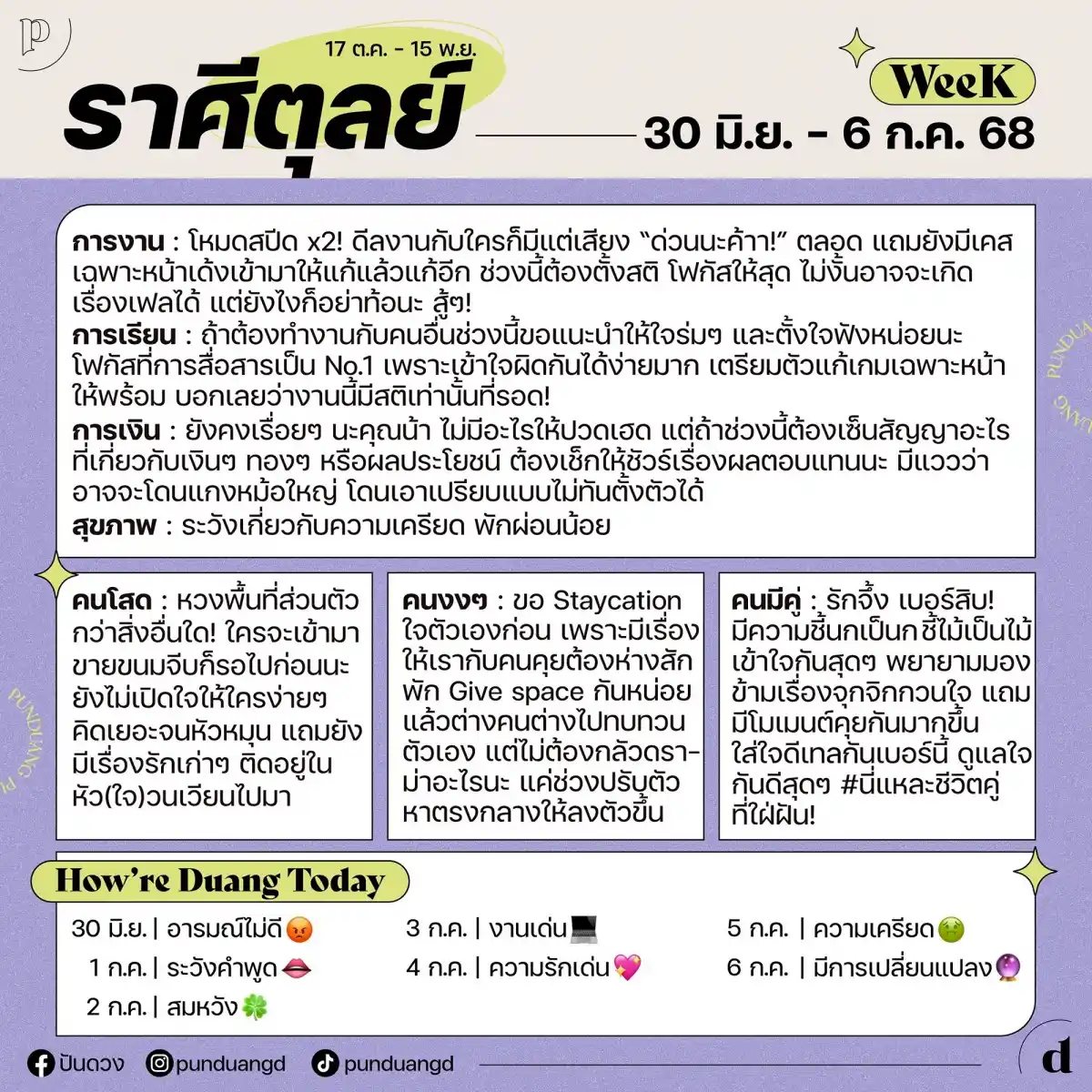 ราศีตุลย์