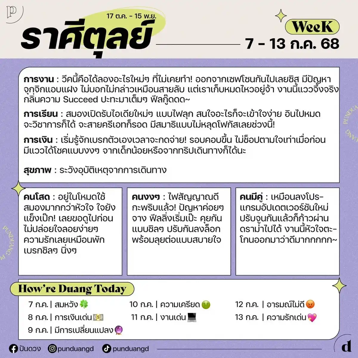 ราศีตุลย์