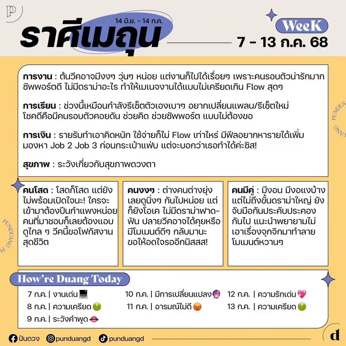 ราศีเมถุน