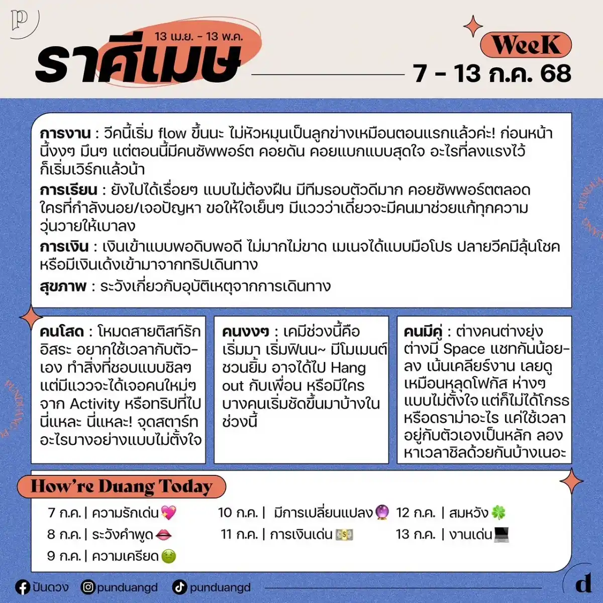 ราศีเมษ