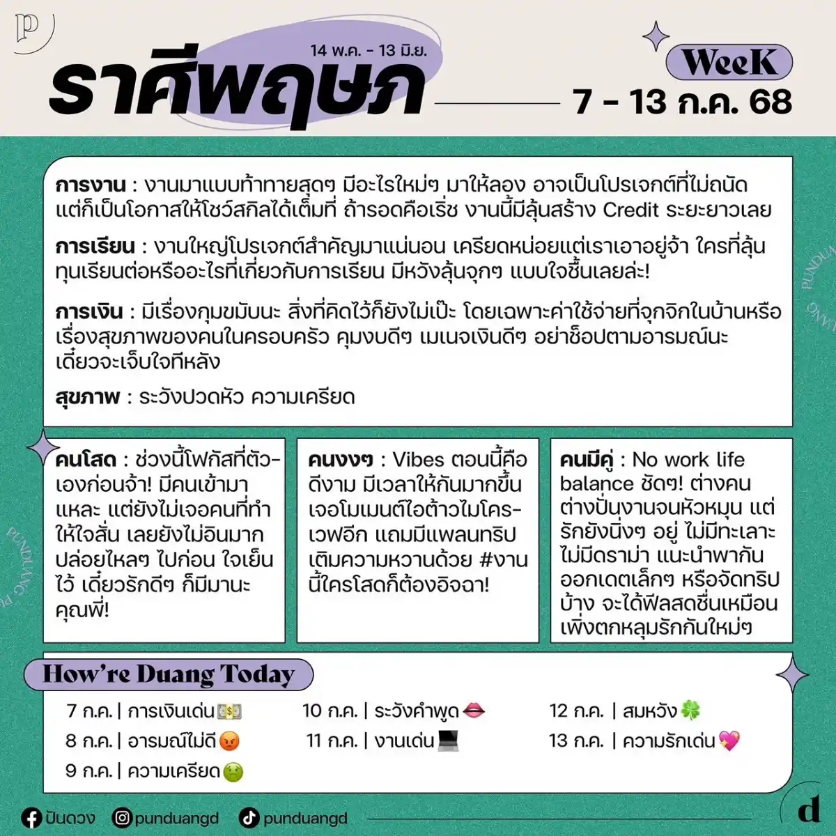 ราศีพฤษภ