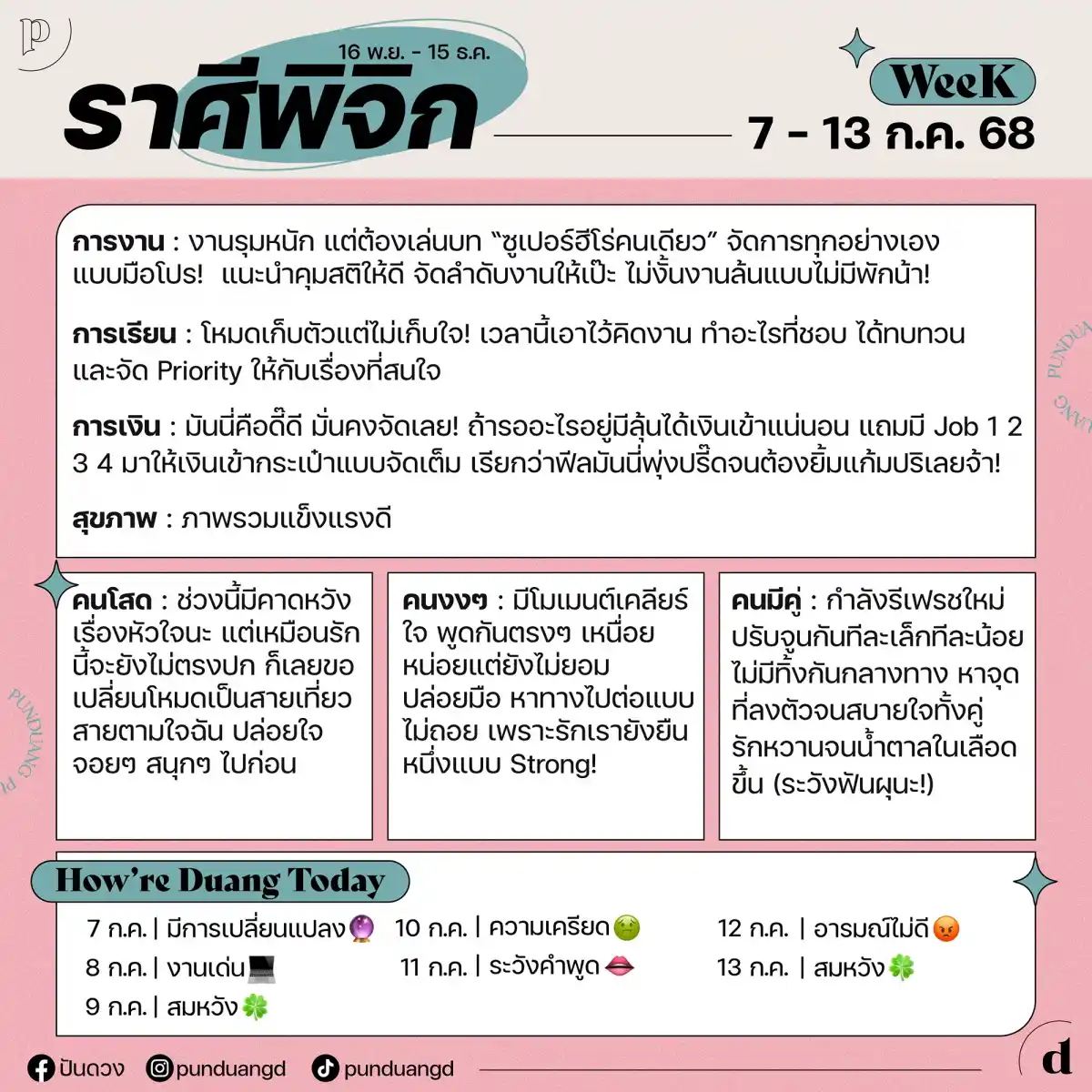 ราศีพิจิก