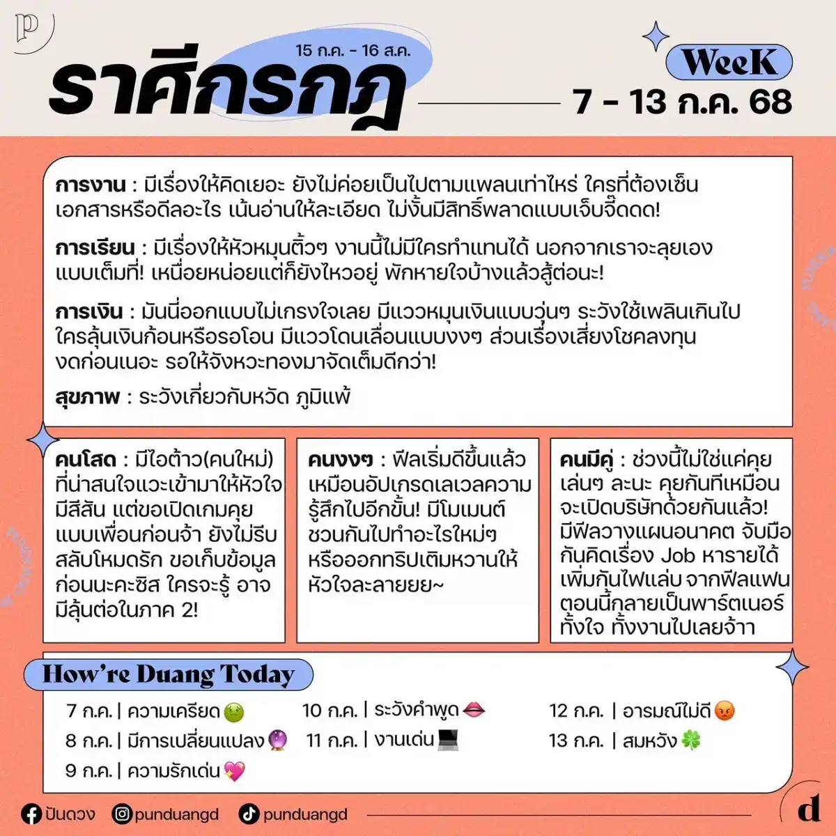 ราศีกรกฎ