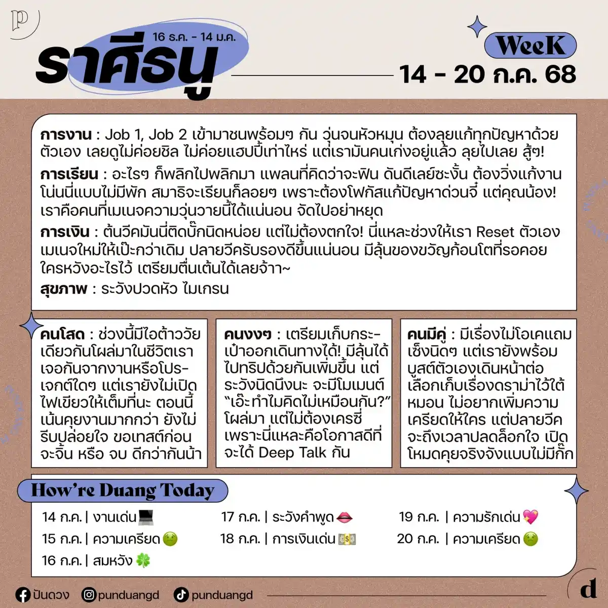 ราศีธนู