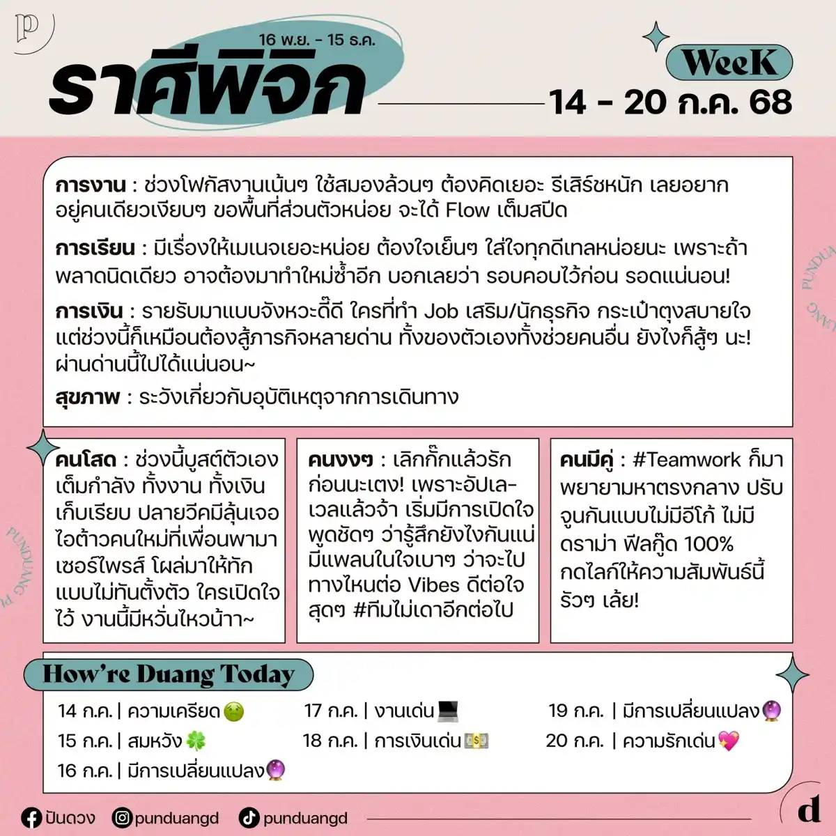 ราศีพิจิก