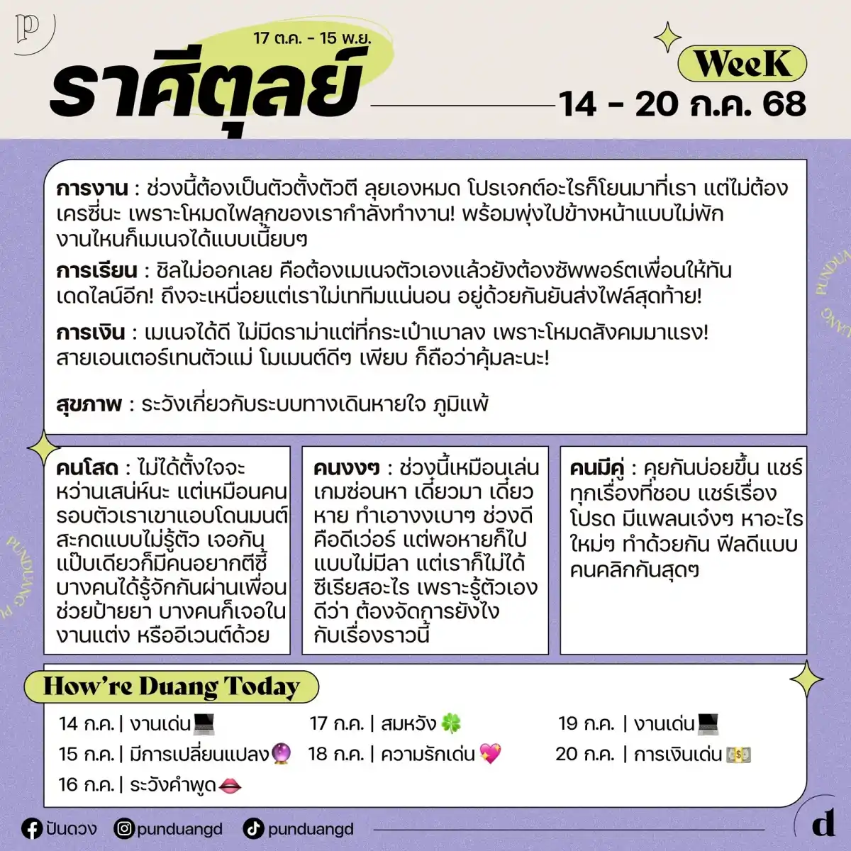 ราศีตุลย์