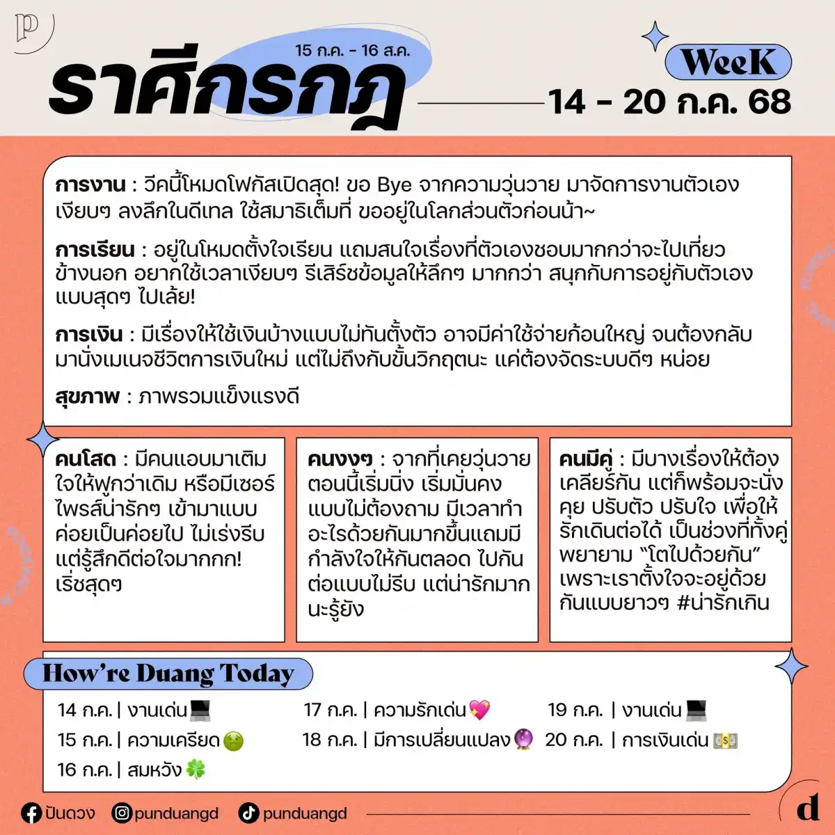 ราศีกรกฎ