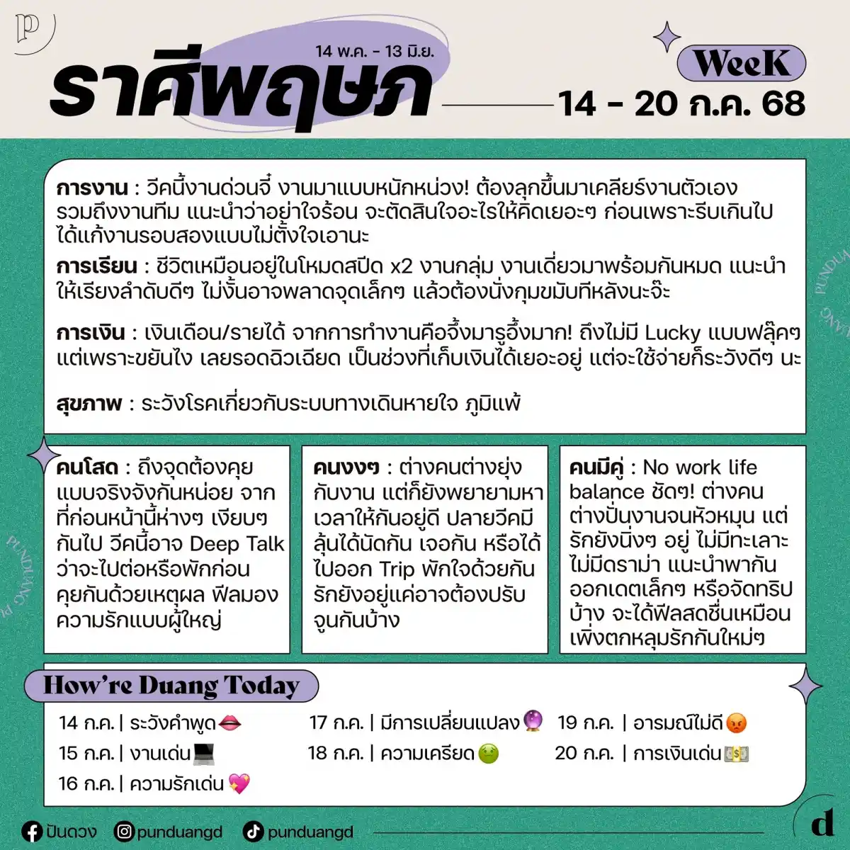 ราศีพฤษภ