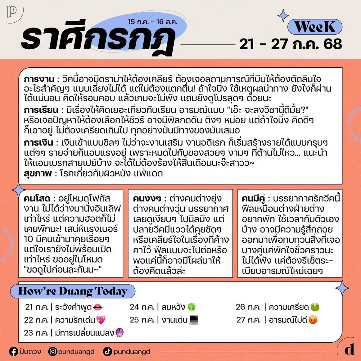 ราศีกรฏำ
