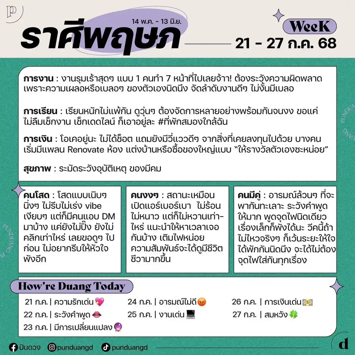 ราศีพฤษภ