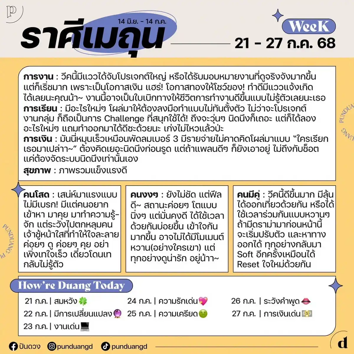 ราศีเมถุน