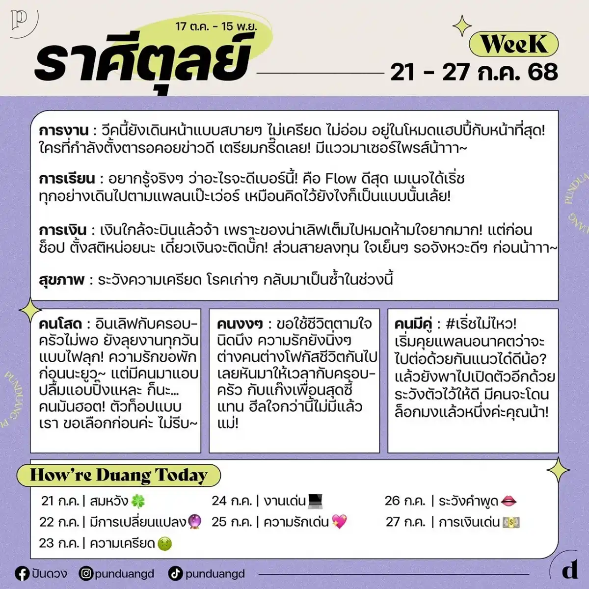ราศีตุลย์