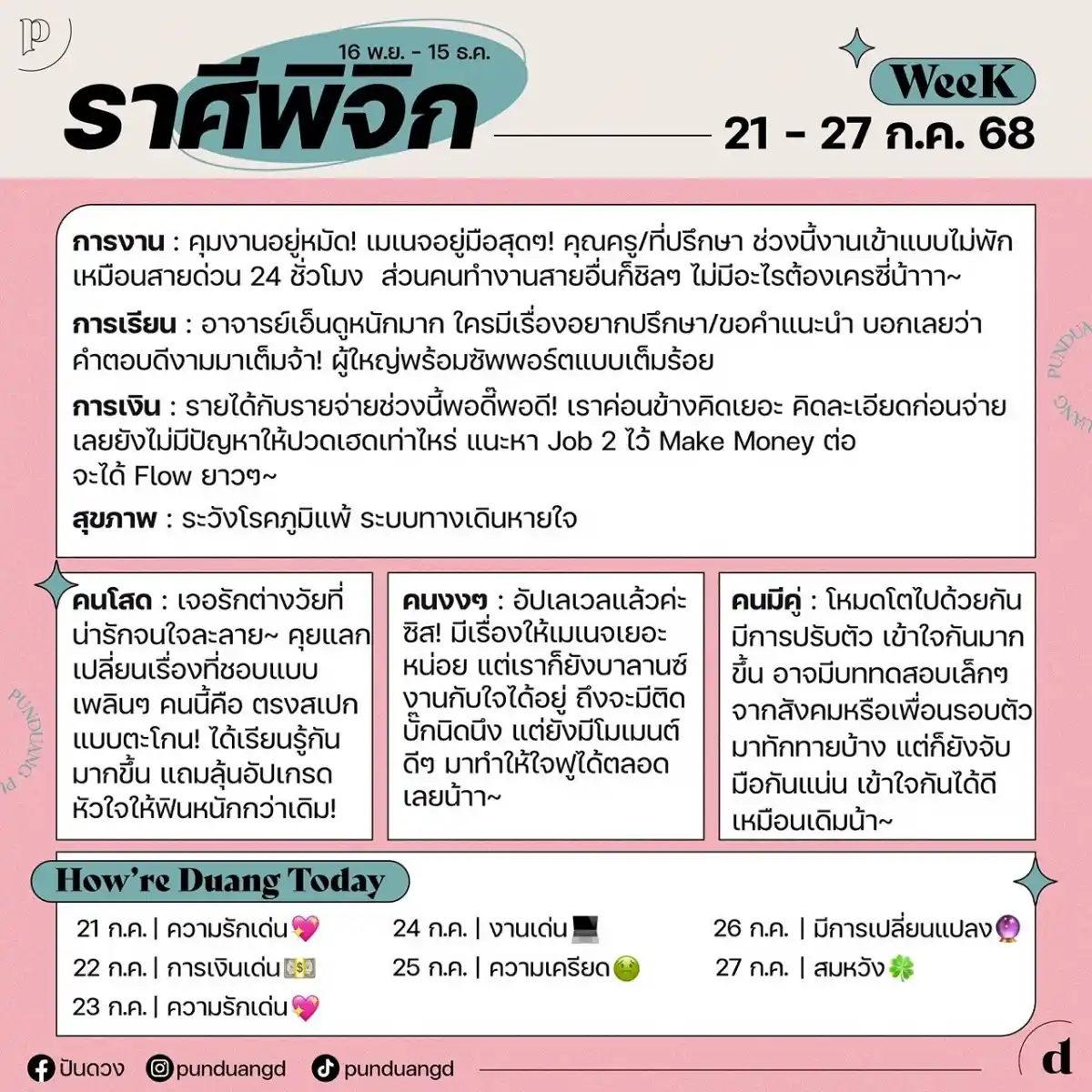 ราศีพิจิก