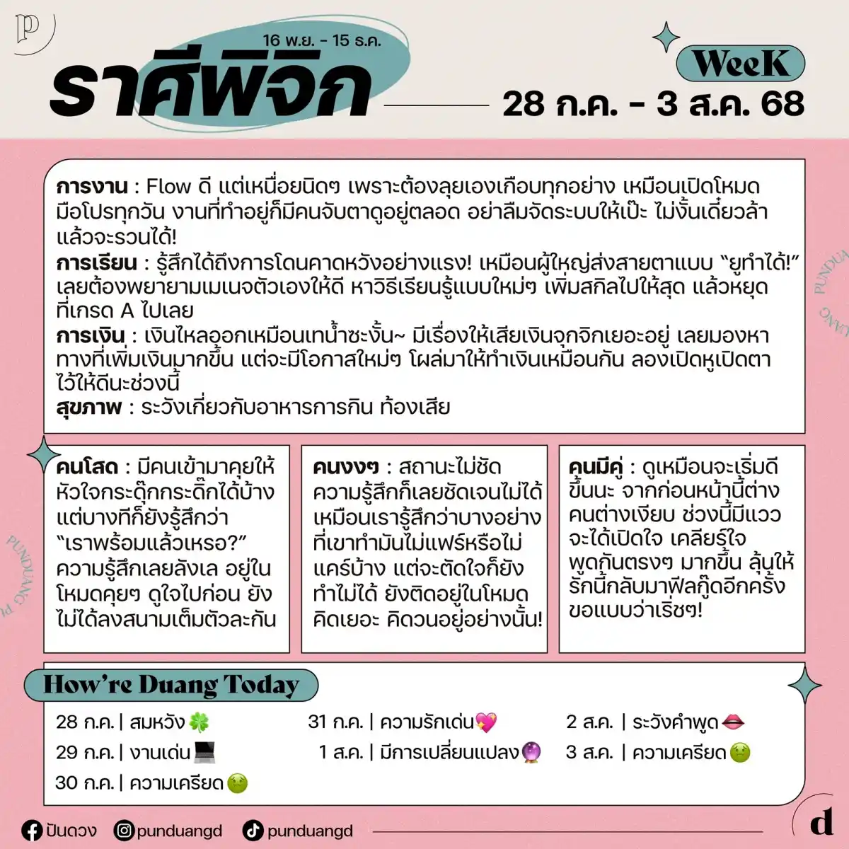 ราศีพิจิก
