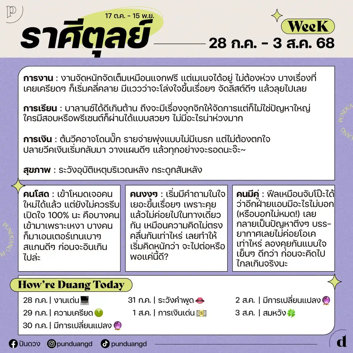 ราศีตุลย์