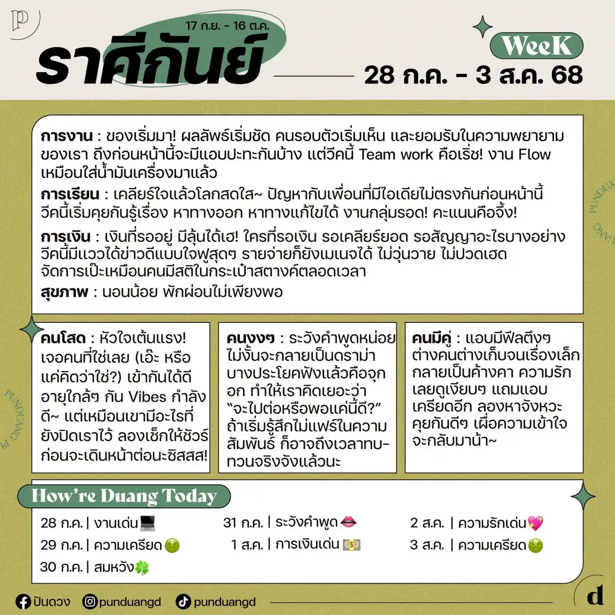 ราศีกันย์