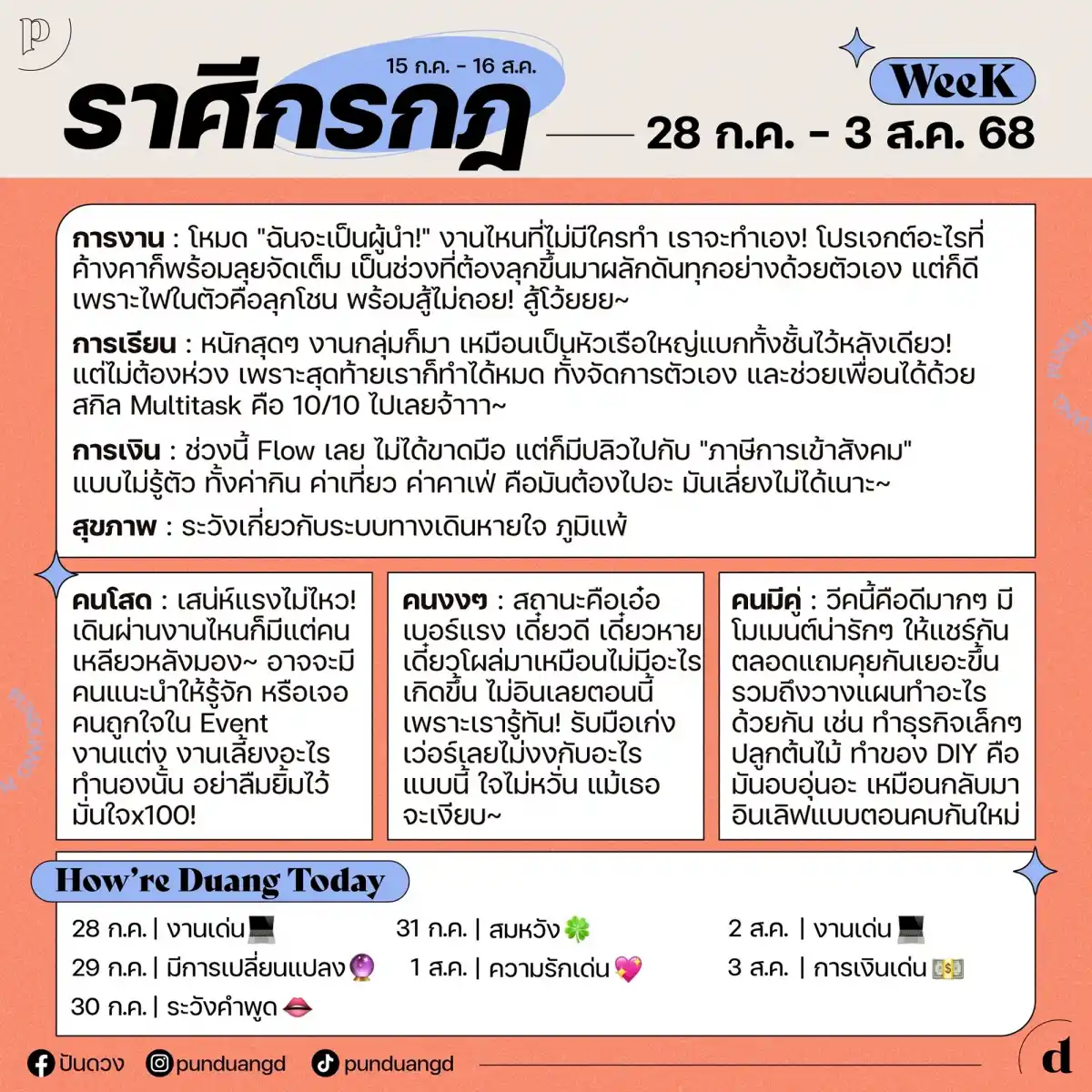 ราศีกรกฎ