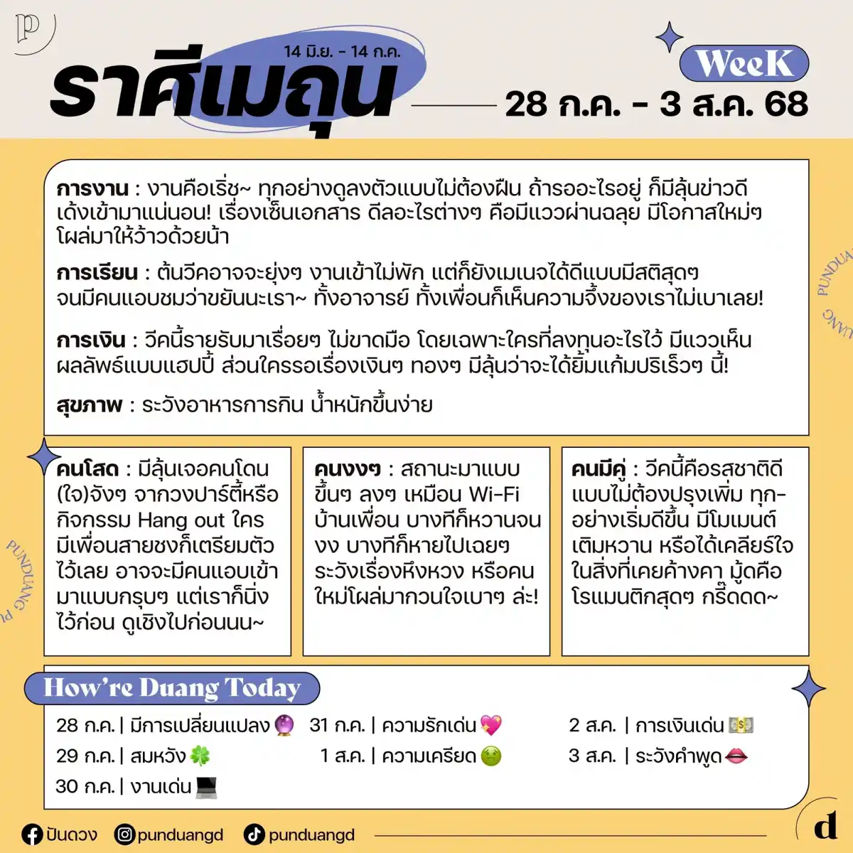 ราศีเมถุน