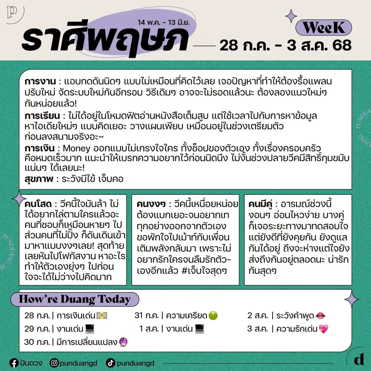 ราศีพฤษภ