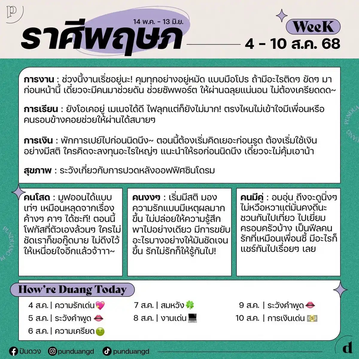 ราศีพฤษภ