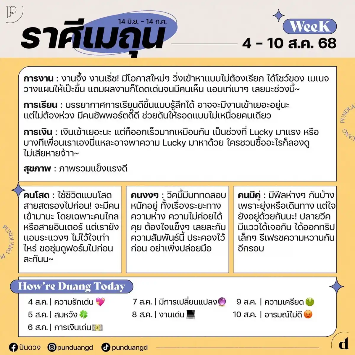 ราศีเมถุน