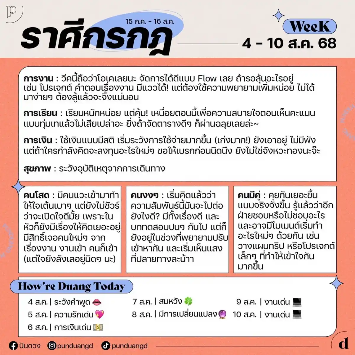 ราศีกรกฎ