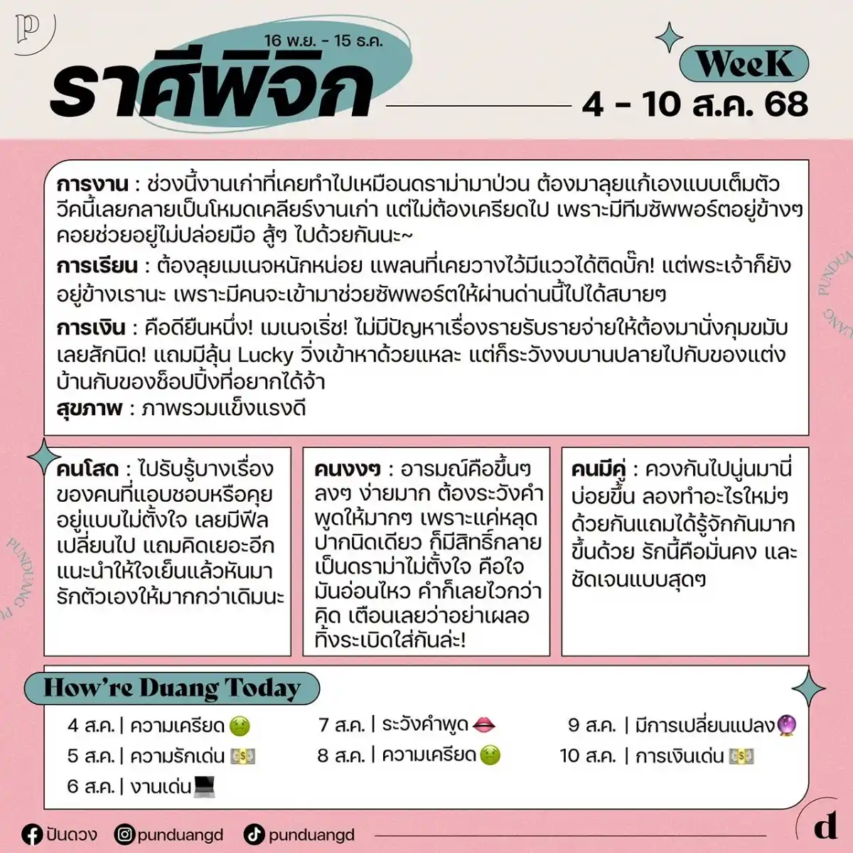 ราศีพิจิก