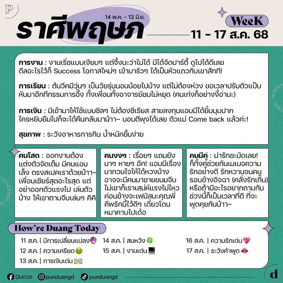 ราศีพฤษภ