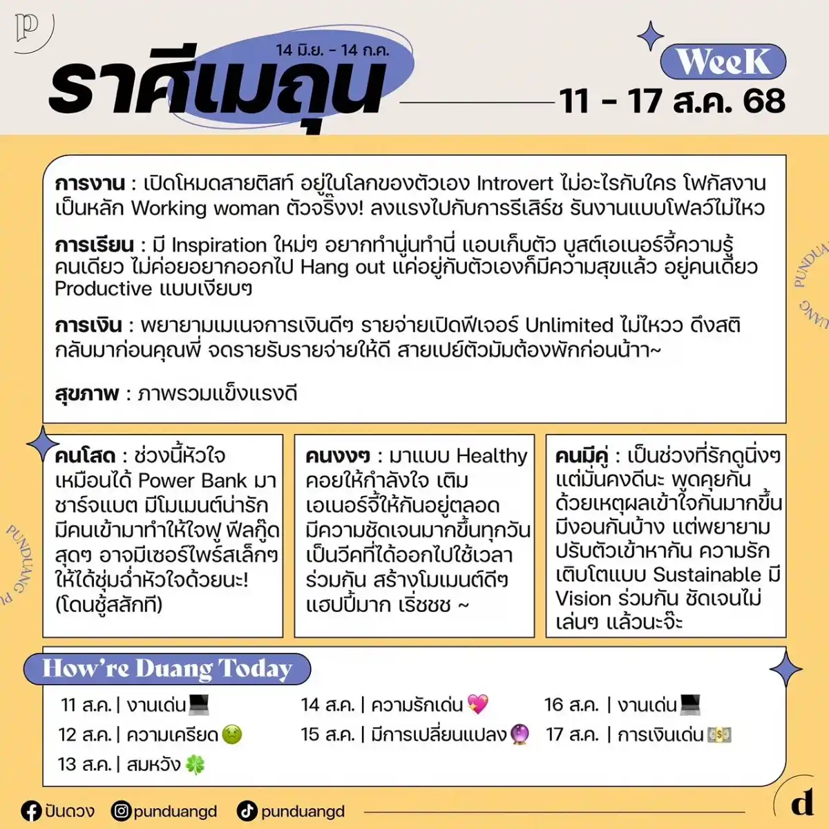 ราศีเมถุน