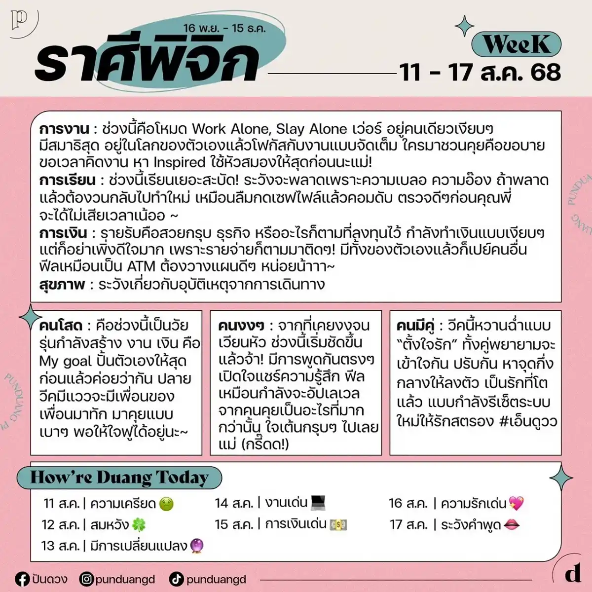 ราศีพิจิก