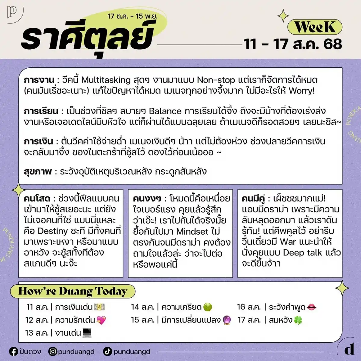 ราศีตุลย์
