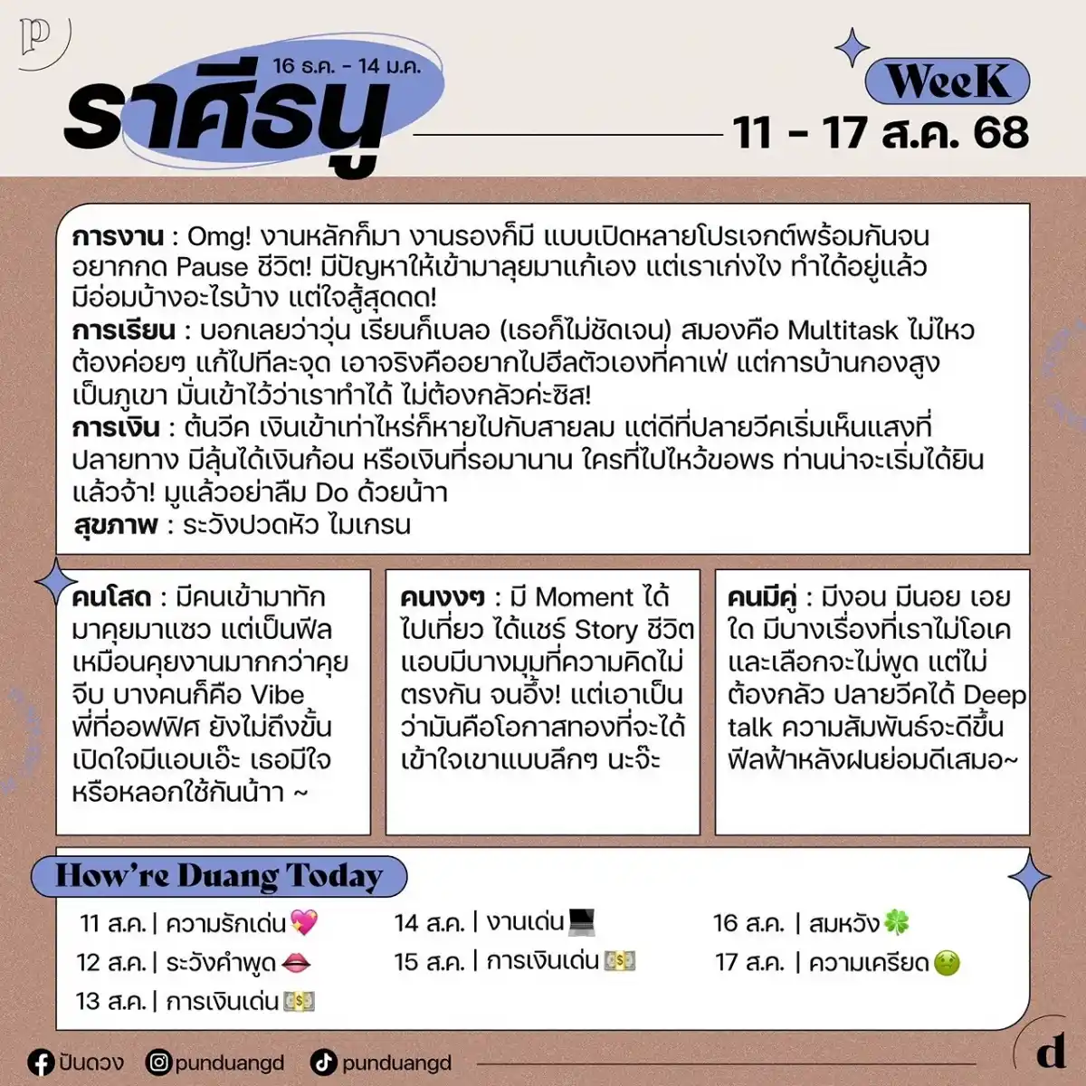 ราศีธนู