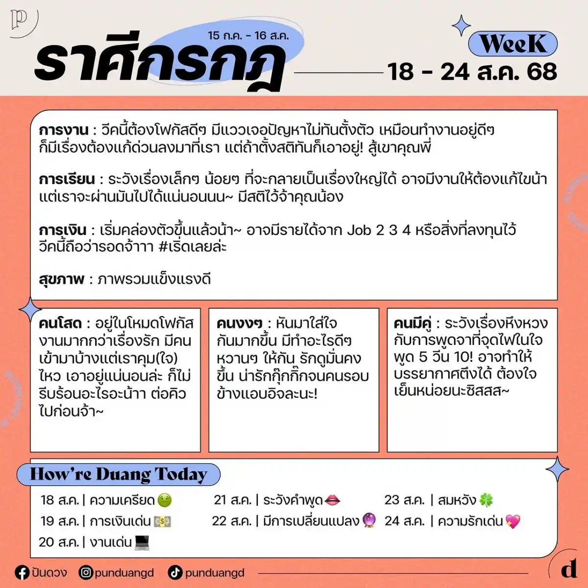 ราศีกรกฎ