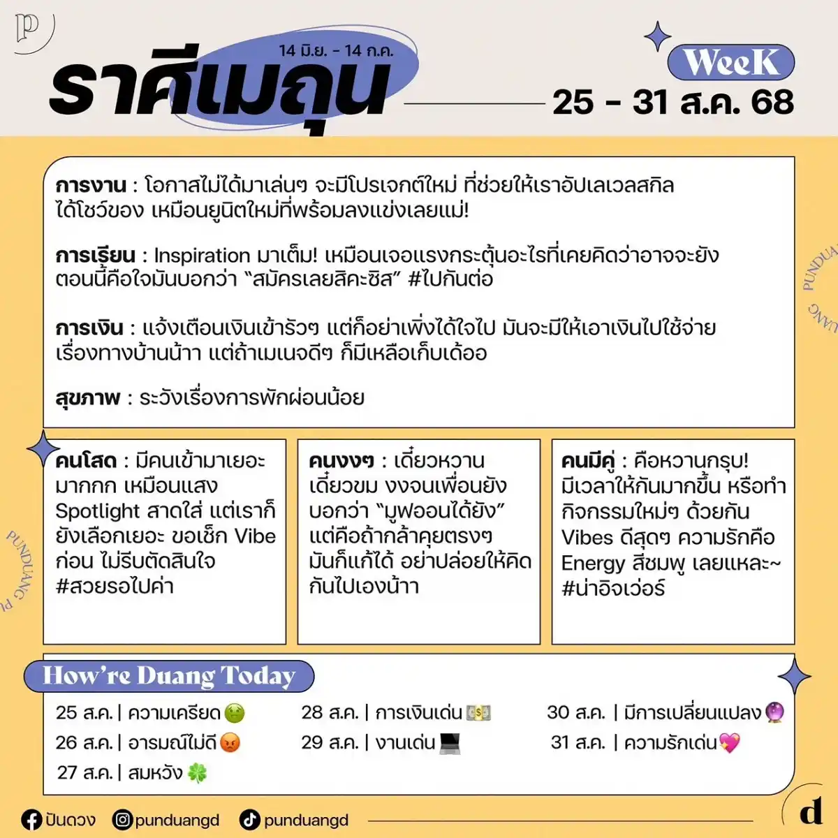 ราศีเมถุน
