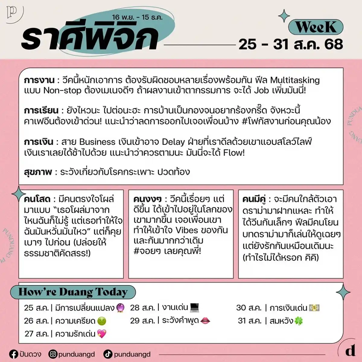 ราศีพิจิก