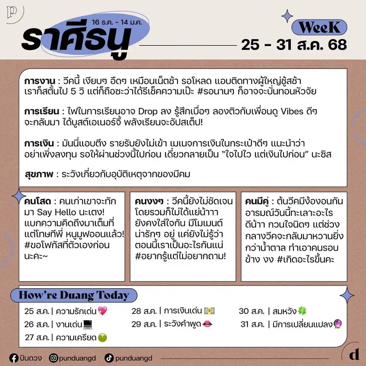 ราศีธนู
