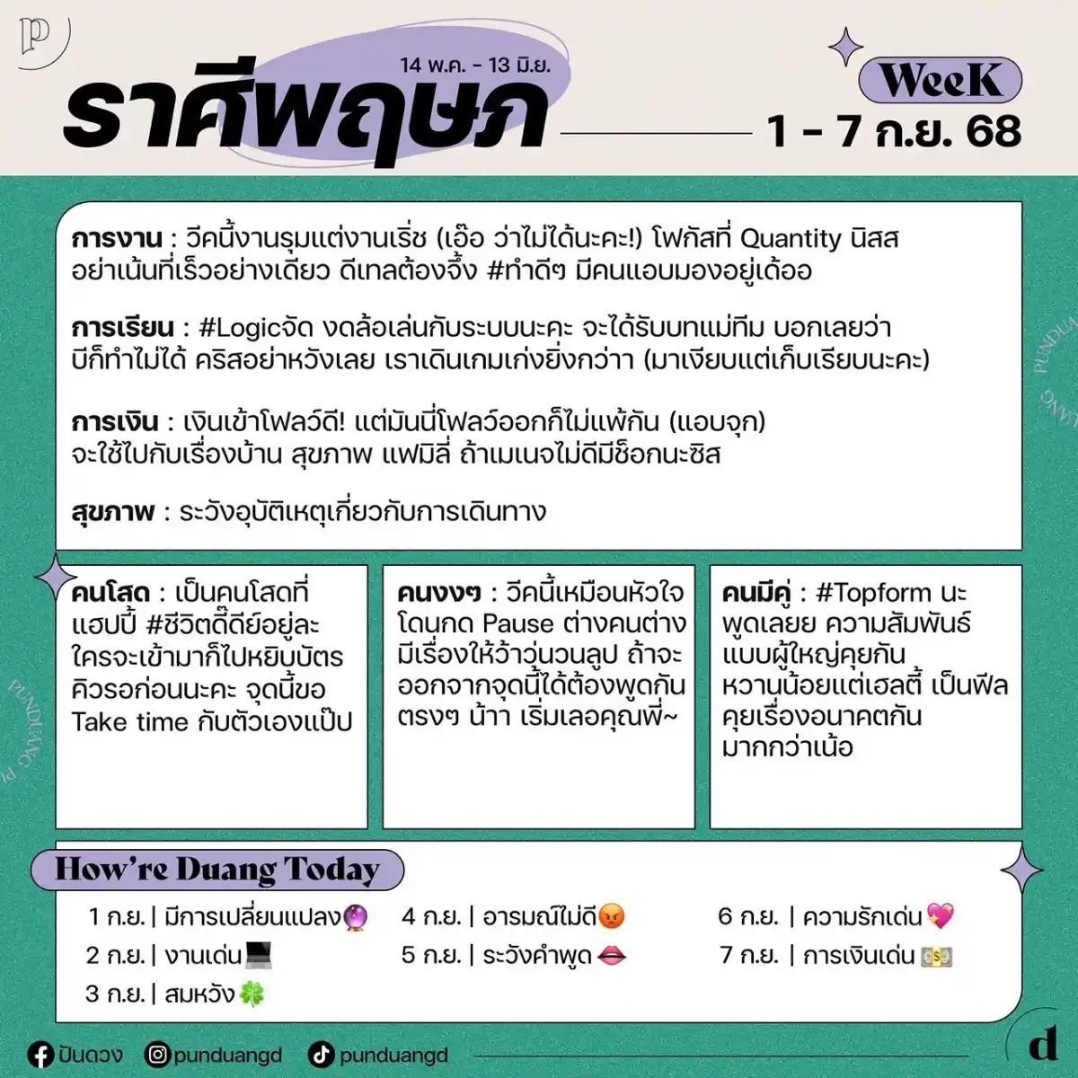 ราศีพฤษภ