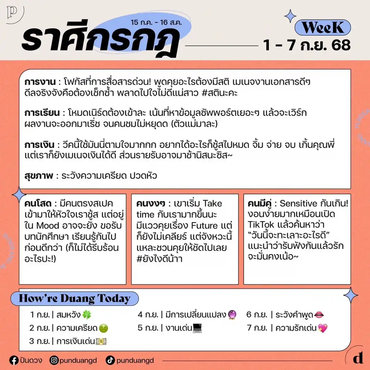 ราศรกรกฎ