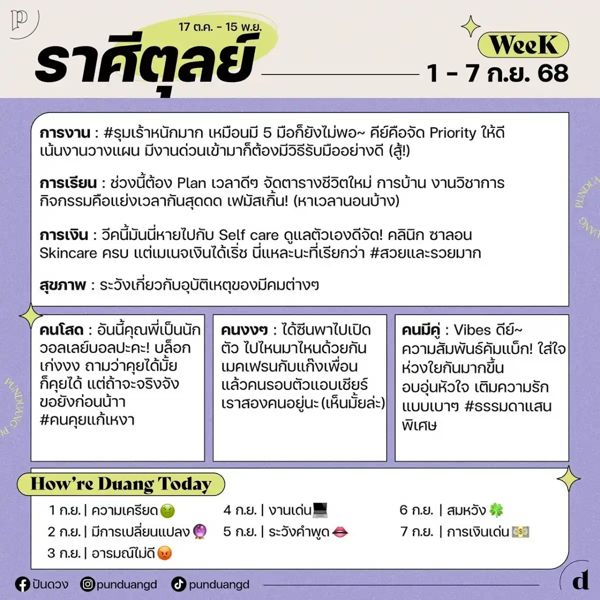 ราศีตุลย์