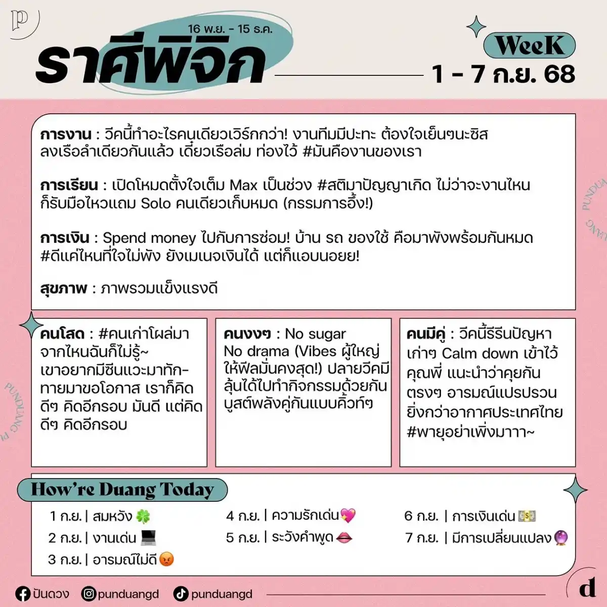 ราศีพิจิก