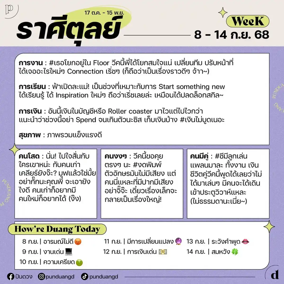ราศีตุลย์