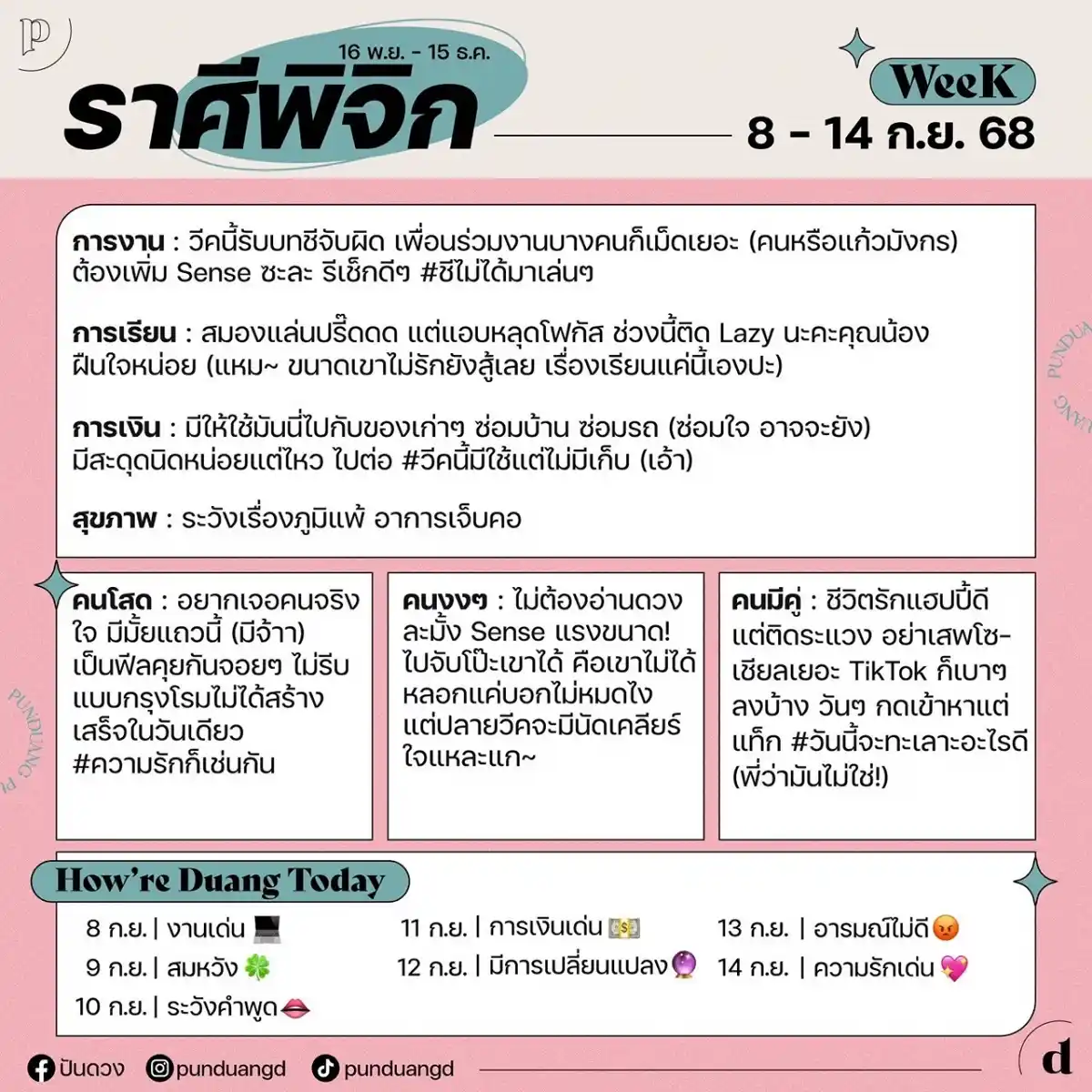ราศีพิจิก
