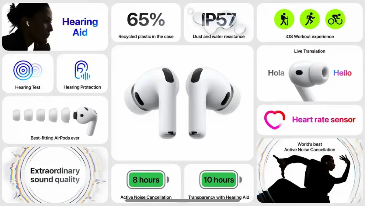 AirPods Pro 3