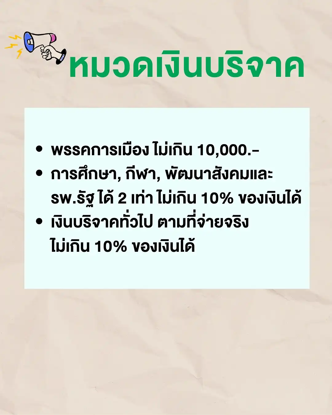 ค่าลดหย่อนภาษีหมวดเงินบริจาค