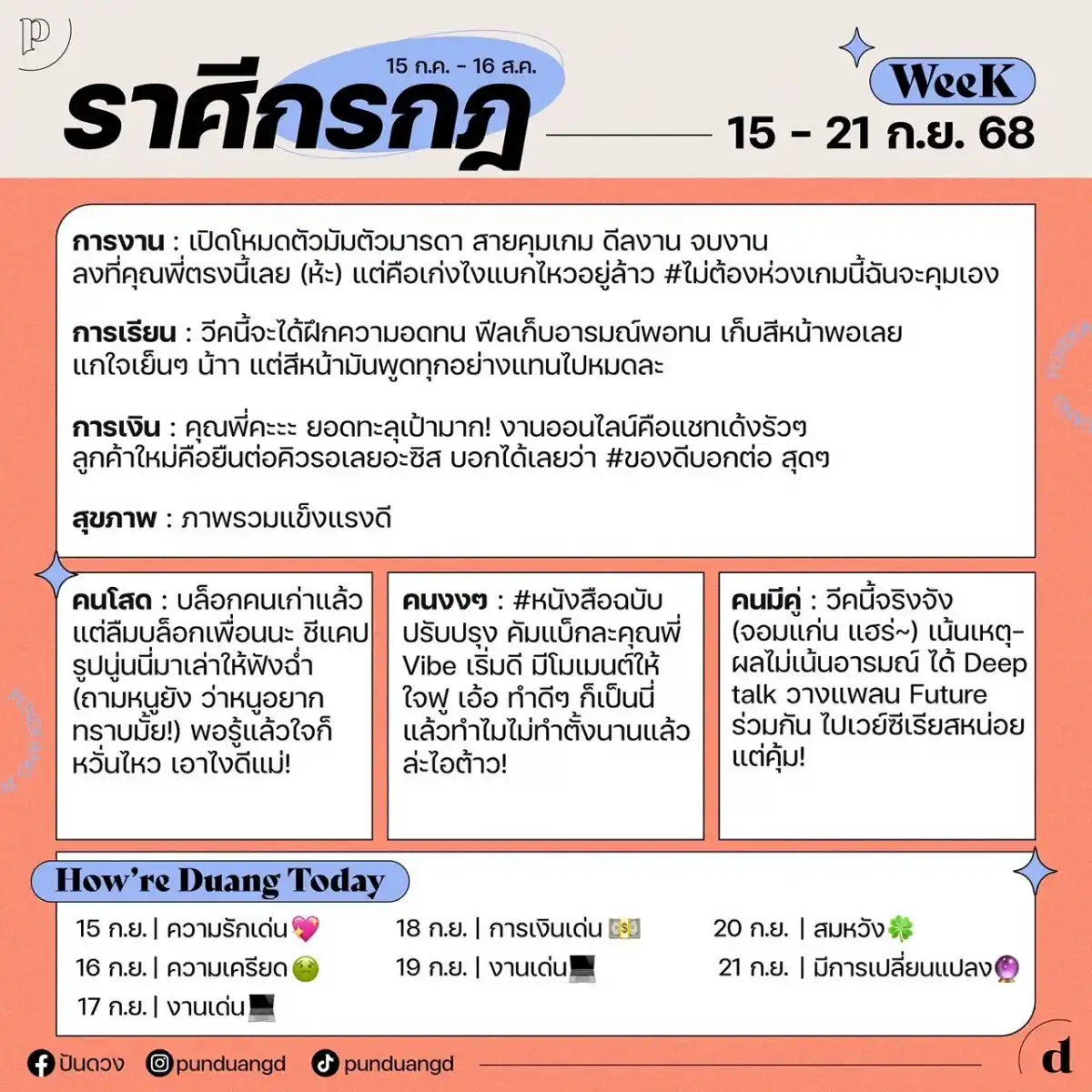 ราศีกรกฎ